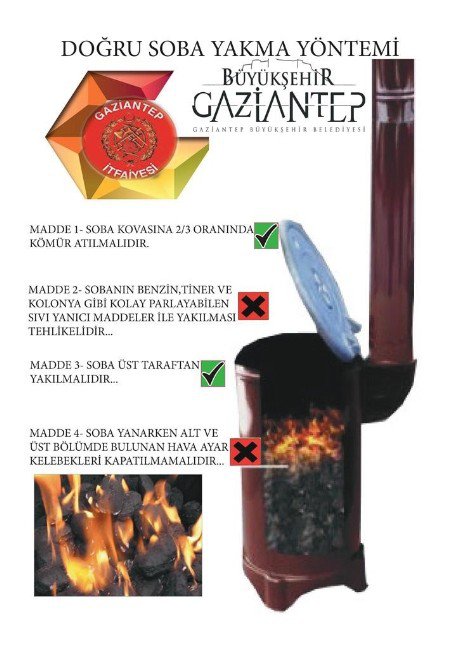 Gaziantep’te Son 2 Günde 179 Kişi Karbonmonoksit Gazından Zehirlendi