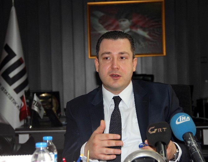 İstatistiklerle Gaziantep