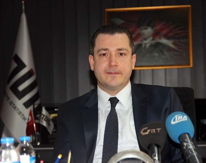 İstatistiklerle Gaziantep