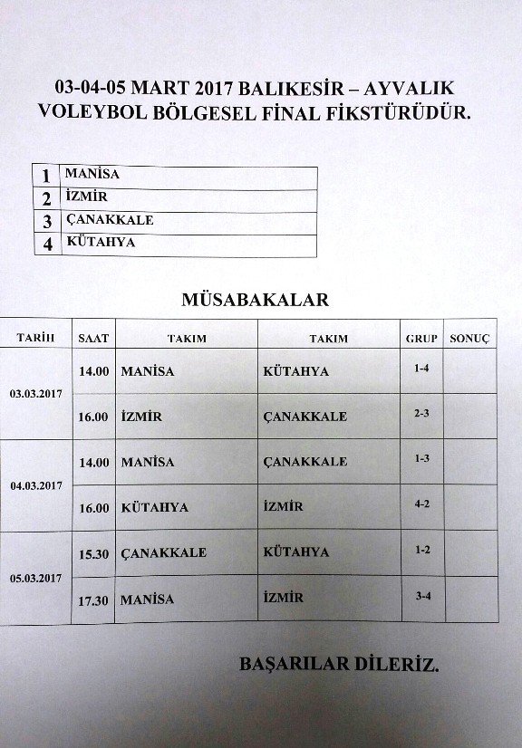Tvf Grup Karşılaşmaları Ayvalık’ta Başlıyor