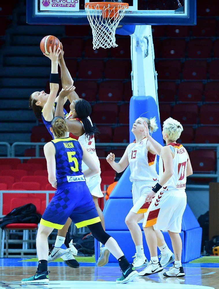 Kadınlar Eurocup Çeyrek Final