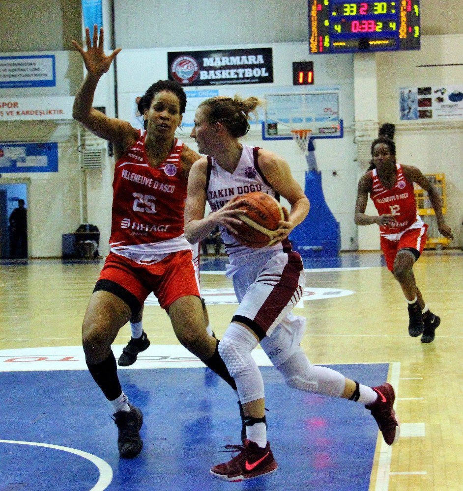 Eurocup Kadınlar