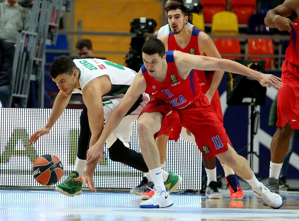 Turkish Airlines Euroleague