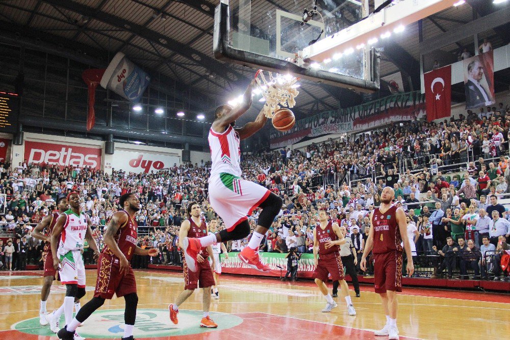 Fıba Basketbol Şampiyonlar Ligi