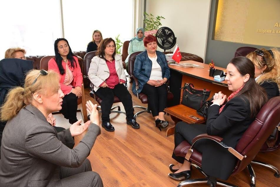 Mhp Kadın Kollarından Ak Parti Kadın Kollarına Ziyaret