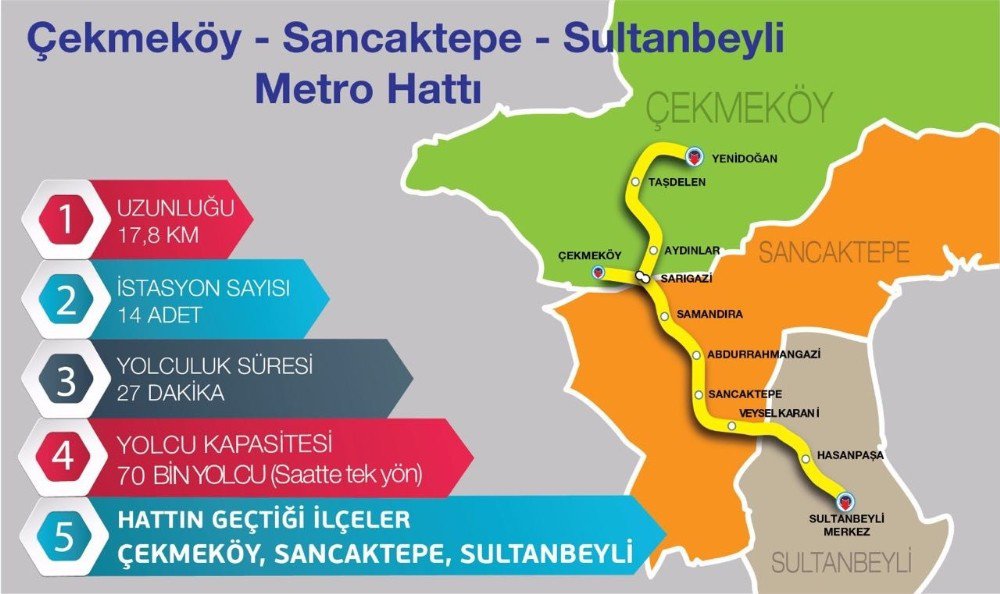 Başkan Topbaş’tan 5 Yeni Metro Hattı Müjdesi