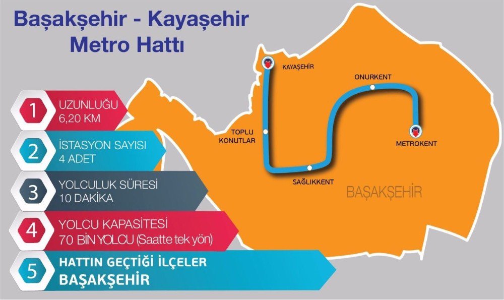 Başkan Topbaş’tan 5 Yeni Metro Hattı Müjdesi