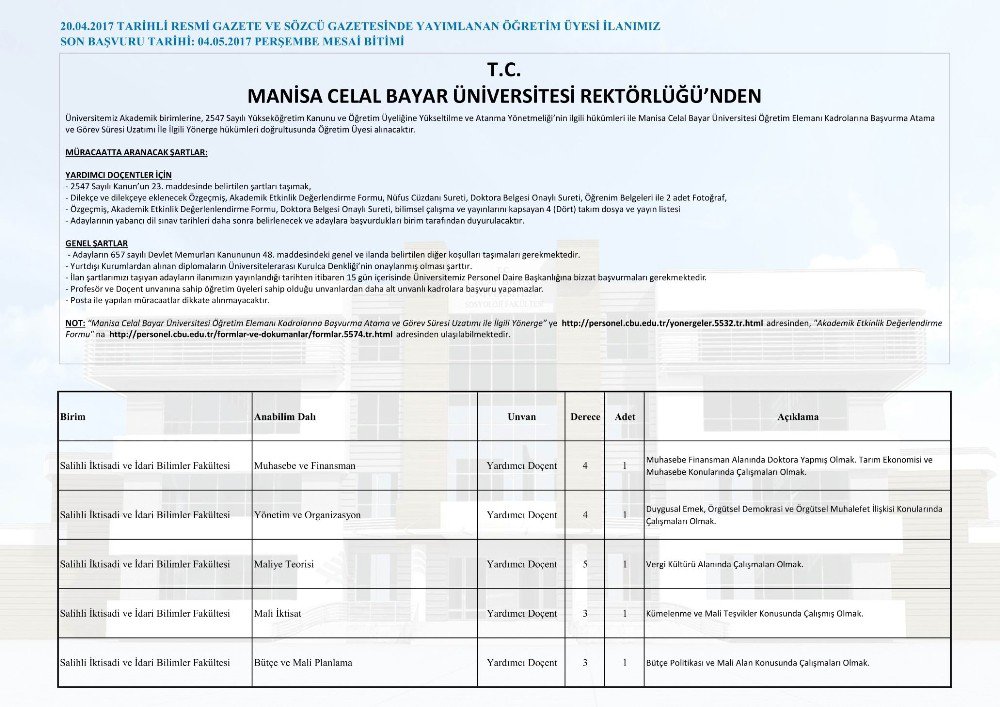 Salihli İktisat Fakültesi’nde Öğretim Kadrosu Belirleniyor