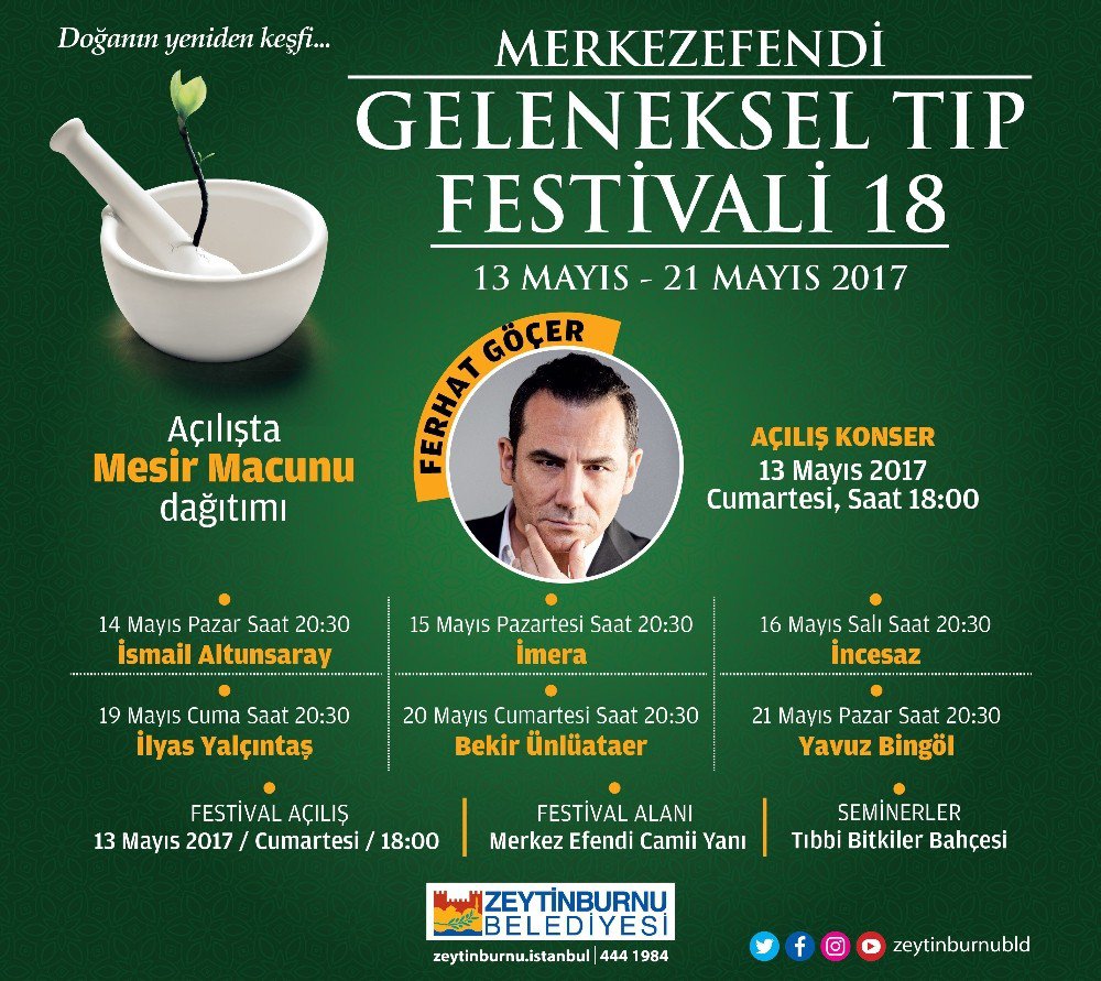 Merkezefendi Geleneksel Tıp Festivali Başlıyor