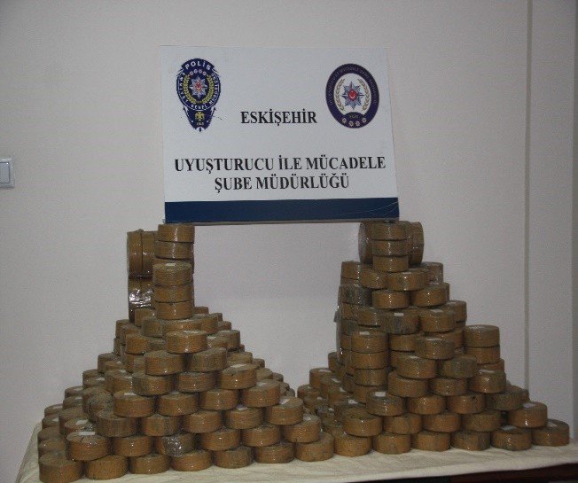 Eskişehir Polisinin Yıl İçindeki Uyuşturucu İle Mücadele Çalışması