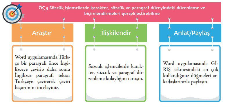 Aöf Öğrencilerine Müjde