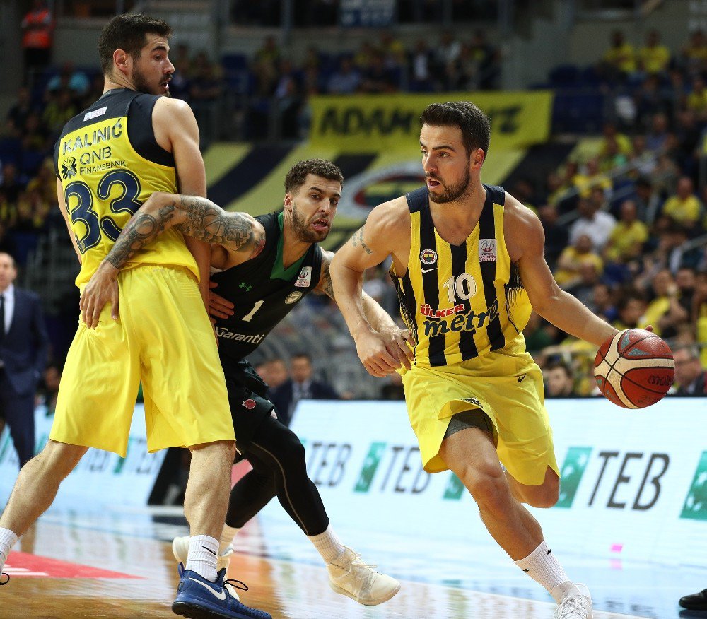 Spor Toto Basketbol Süper Ligi