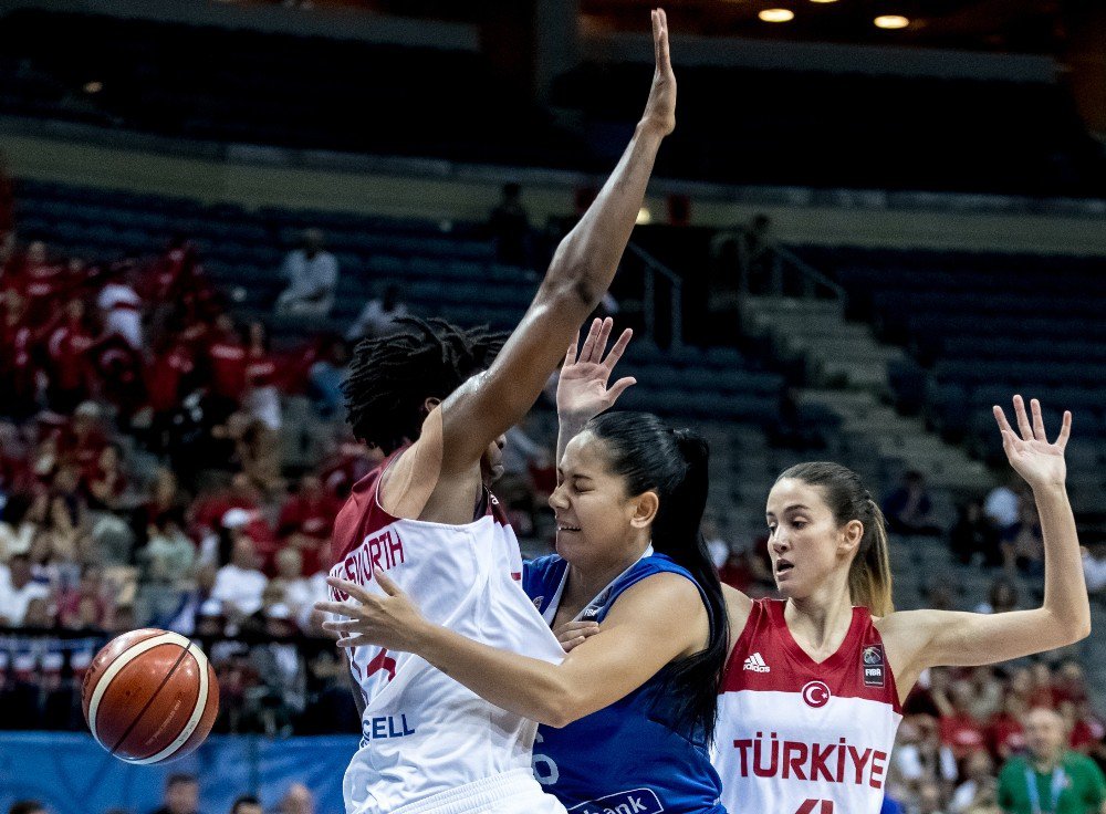 Kadınlar Avrupa Basketbol Şampiyonası