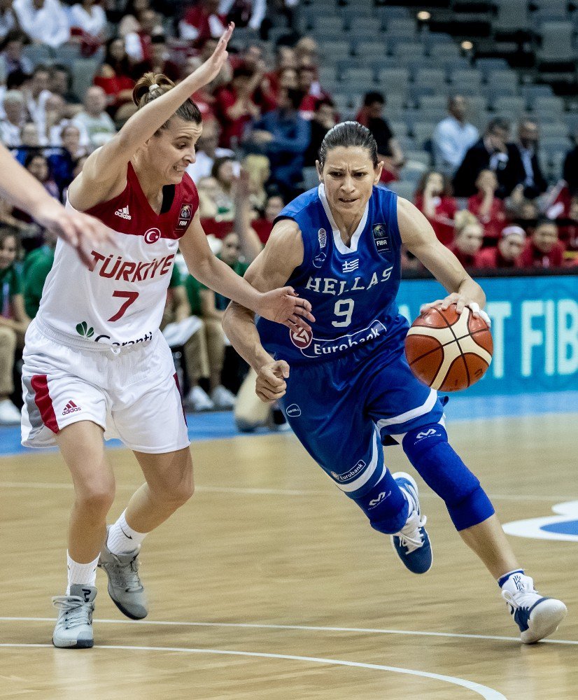 Kadınlar Avrupa Basketbol Şampiyonası