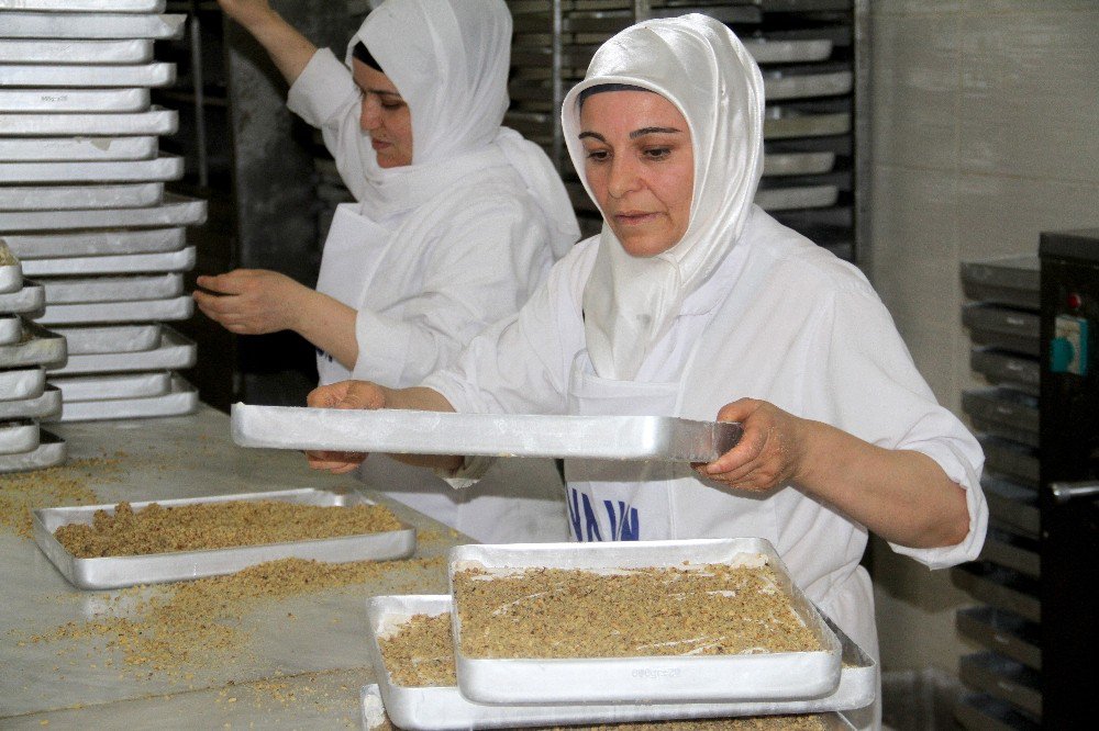 Baklavanın İyisini Anlamanın Püf Noktaları