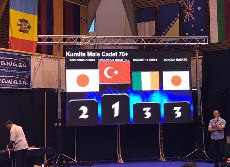 Dünya Şampiyonluğuna Uzanan Çorlulu Karateci Olimpiyat Vizesi Aldı