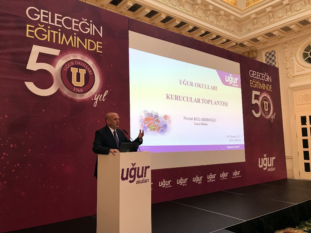 “Geleceğin Eğitiminde 50. Yıl” Kiev’de Tartışıldı