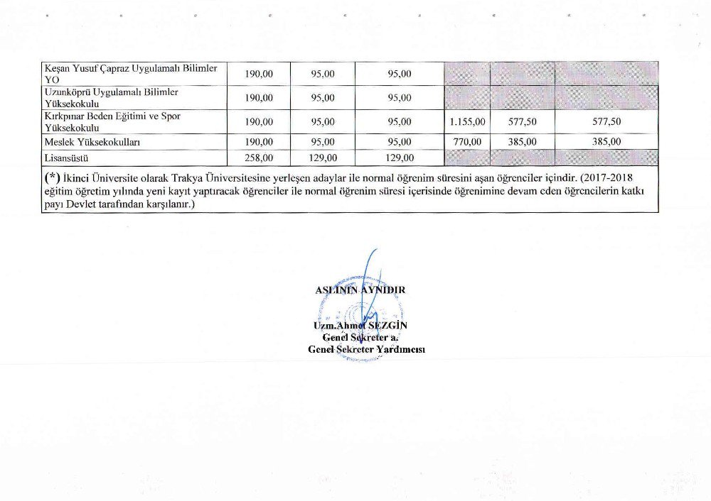 Trakya Üniversitesi’de Okuyan Yabancı Uyruklu Üniversitelilere Müjde