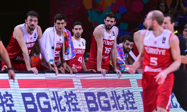 FIBA Avrupa Basketbol Şampiyonası