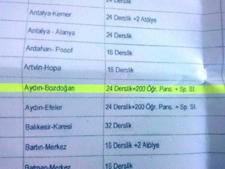 Bozdoğan’da eğitime dev yatırım