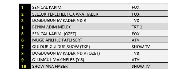 30-eylil-reyting-sonuclari-ab.jpg