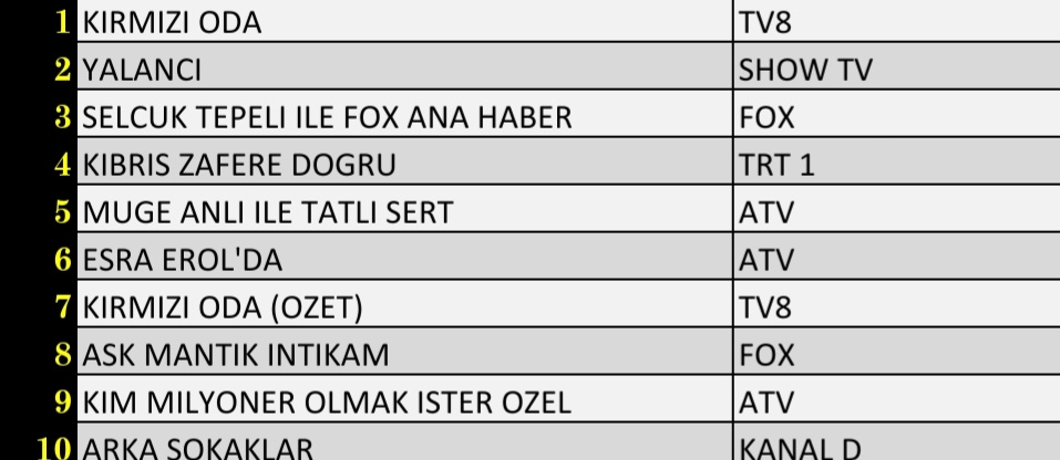 15-ekim-2021-ab-reyting.jpg